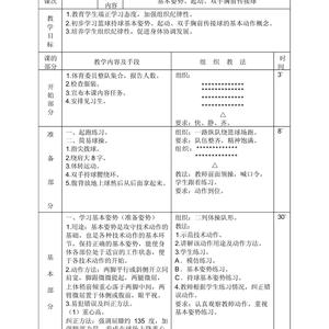 为什么了解篮球训练趋势对球员很重要